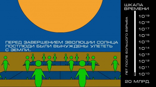 Неизбежность