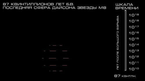 Неизбежность