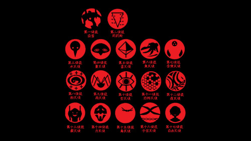 Skill - Evangelion 2.0 AMV