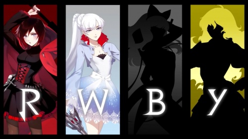 RWBY 